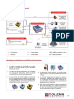 Accessoires Coffrets de Relayage