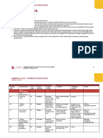 Cam IGCSE German 2e Scheme of Work