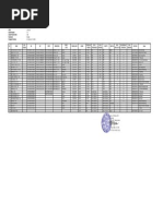 FIle LAPOR GTK GURU SD 2022 - SDN 2 Barabai Darat