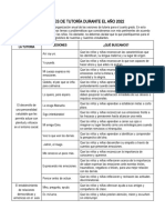 Tutoría - 1°