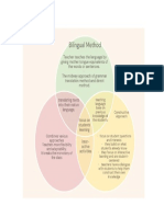 Task 9..three-Way Venn Diagram