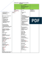 Mapping DR Herry P 10-12-2022