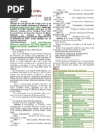 Codigo Civil-Spij Actualizado Al 28-12-2021