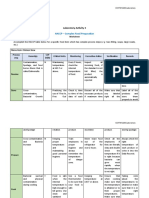 3 HACCP Complex Food