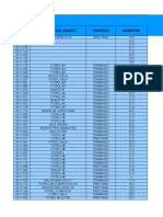 Programa de Verificación de Galgas.