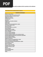 A3 Contabilidad