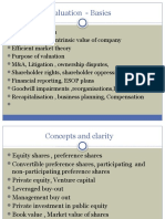 Corporate Valuation Mod I