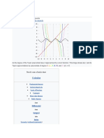 Taylor Series