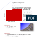 3.application de L'approche