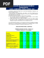 Modelo de Informe Financiero A La Gerencia