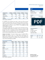 Lupin: Performance Highlights