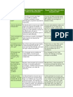 Analisis Comparativo