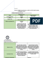 Planificación Articulada 2