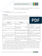 #4 El Desafió A Una Vida de Oracion PT 2