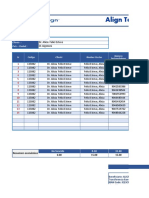 Align Technology: Estado de Cuenta