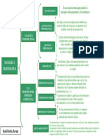 3.1 Lógica Proposicional 3.1.1 Proposiciones Simples y Compuestas