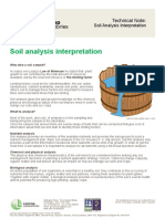 Lancrop - Interpreting Soil Analysis