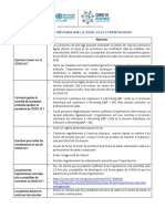 Questions Et Réponses Sur La Covid-19 Et L'hypertension