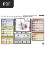 Méthode de Contrôle Du Carburateur: GX120/140/160/200/240/270/340/390 GXV140/160/270/340/390