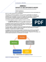 Annexe 4 - Transport Et Ses Différents Modes