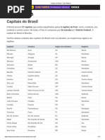 Capitais Do Brasil - Toda Matéria