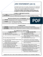 8 Cash Flow Statement