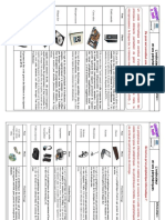 INFO 1 Ordinateur Periph Ecran CORRIGE