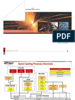 Sand Casting