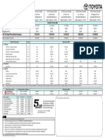 4.0 SBH (IPte) Hilux Price List 3