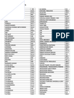 PDF Kode Icd 10 Kasus Bedahdoc Compress 3