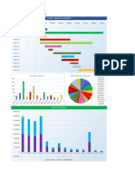 Project Portfolio Dashboard Template