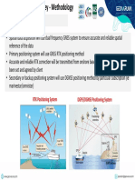 Marine and Hydrography Survey Services - GV