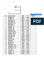 7.dindigul 22 - 23