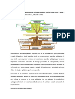 Arbol de Problemas, Menejo y Cuidados de Pacientes Durante Sus Movilización Dentro Del Hospital.