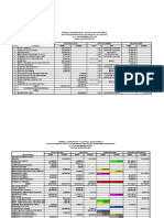 Agencias y Sucursales Federal Corporation