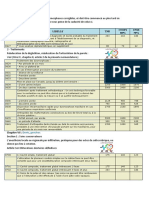 Tarification Dentaire Cnops CNSS