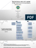 Organizador Grafico Etica y Moral Grupo 2