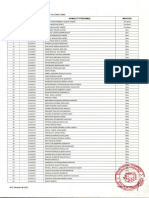 BTS 2021 - Informatique Industrielle Et Automatisme