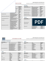 Conversion Factor Sheet