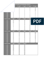 Planilha de Quantidade de Placa