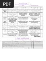 Rubrica para Evaluar Exposiciones