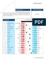 Rosa Diaz-16 Factores de Personalidad Forma C