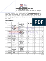 Vacancy Notice 2079 PDF