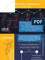 LLD Figure Drawing Skill Assessment Checklist