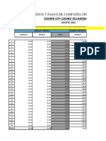 Copia de REPORTE ORIGEN SPORTS BOOK 2022