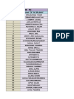 Roll No List of Class - Xii