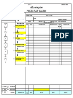 F-PD-01 Process Flow Diagram