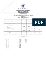 Q2 - First Summative Test