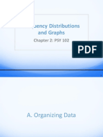 002 Frequency Distribution PSY102