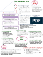 Nota Colorful F.4